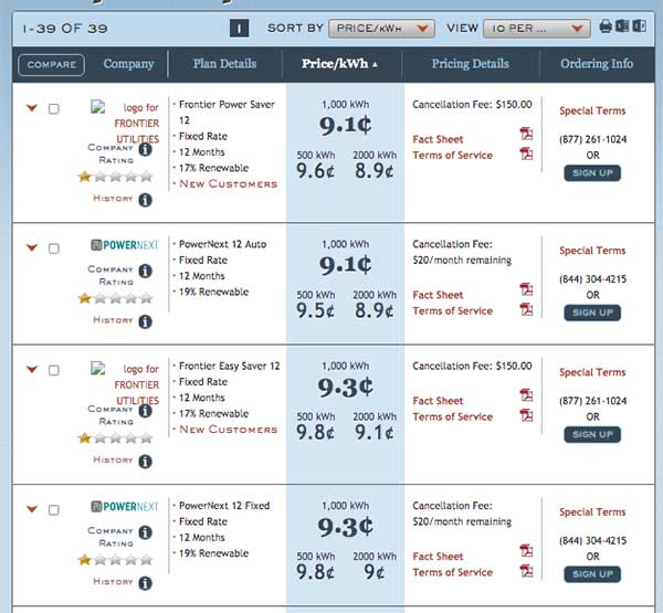 Electricity Deals Comparison Chart Pricing Electricity Deals Comparison Chart Pricing