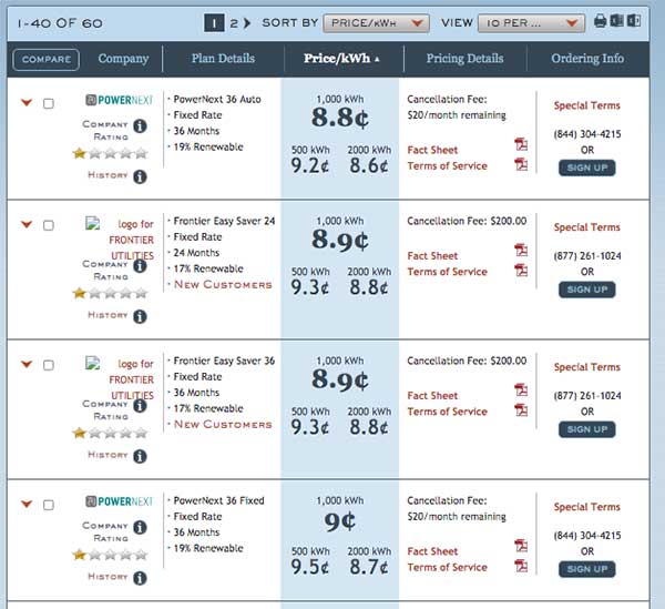Electricity Deal Comparison Chart Pricing 2 Electricity Deal Comparison Chart Pricing 2