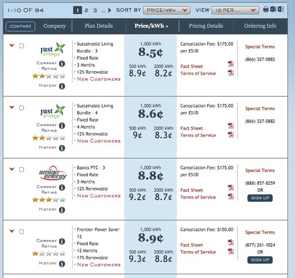 Electricity Deal Comparison Chart Pricing 3 Electricity Deal Comparison Chart Pricing 3