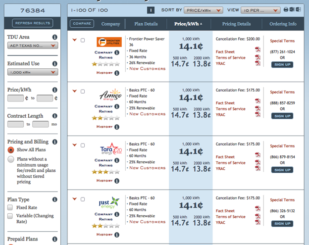 AEP Texas North Texas Pricing Screenshotn AEP Texas North Texas Pricing Screenshotn